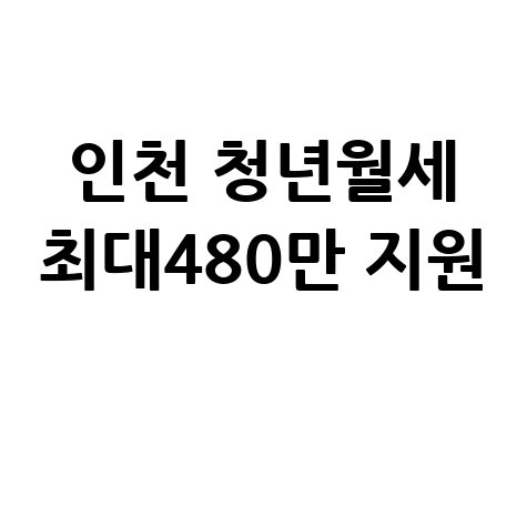 인천 청년월세 지원사업 신청 안내